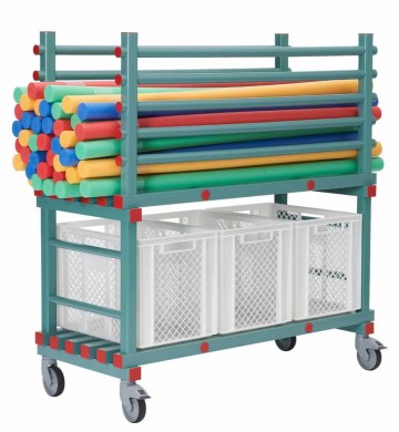 20200 81132 flexibeam trolley ideal plus