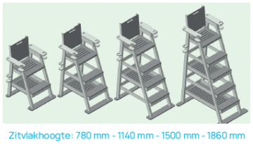 32061 badmeesterstoel tech