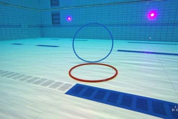 71200 hoepel zinkend staand vlak