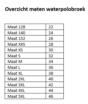 Maten overzicht waterpolobroek