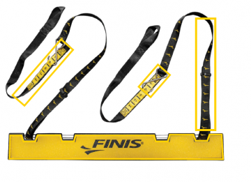 Rugslagstartsteun finis