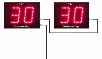 Schotklokken wandmontage vrijstaand
