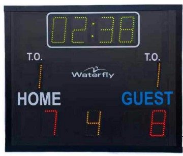 Scorebord waterpolo
