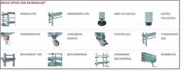 Stellingen opties zwembad